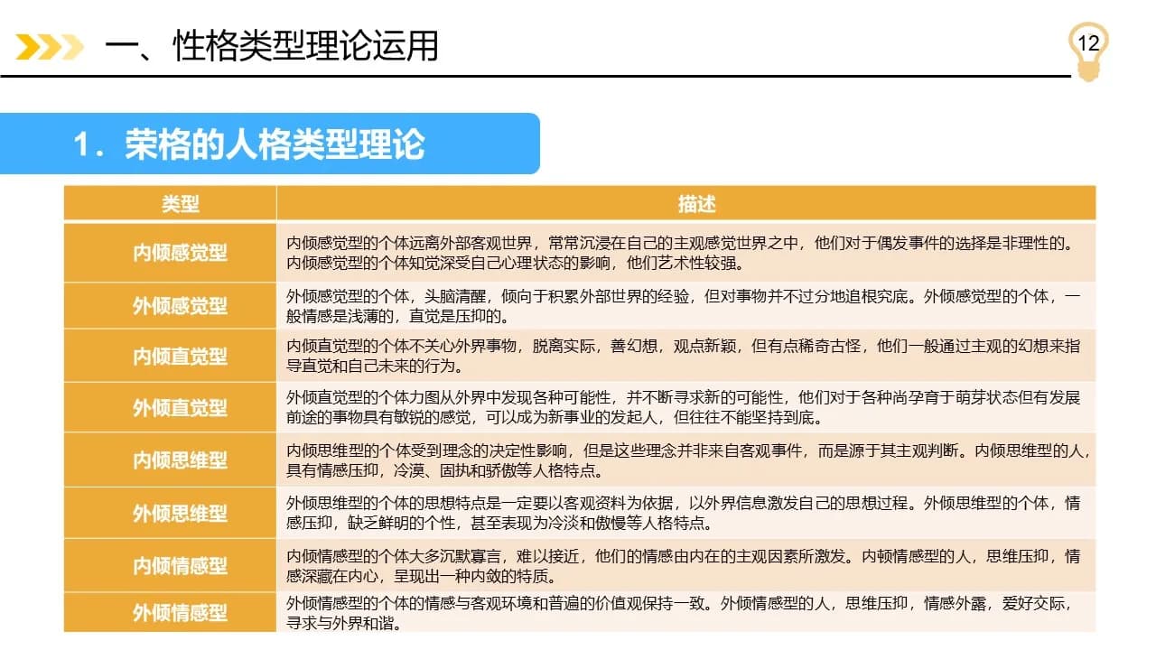 Case 12