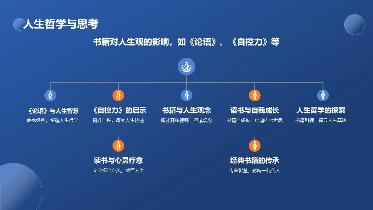 Case 12