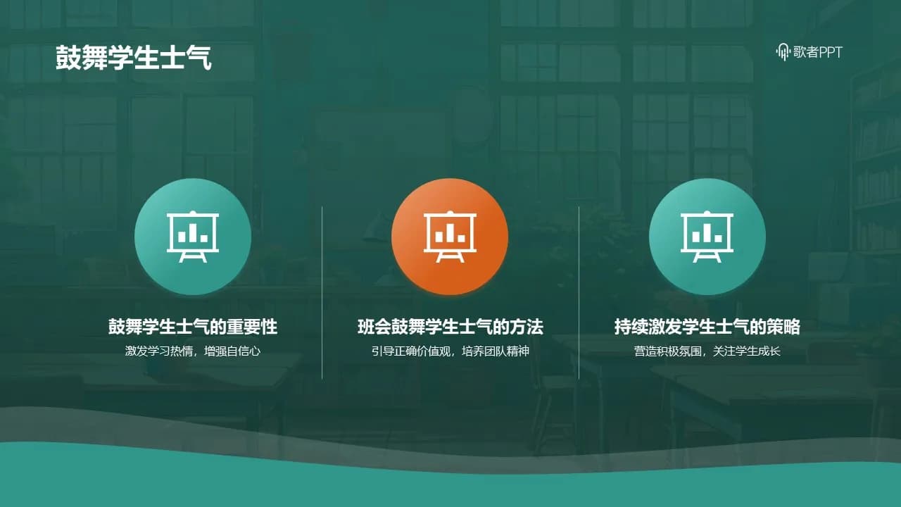 Case 4