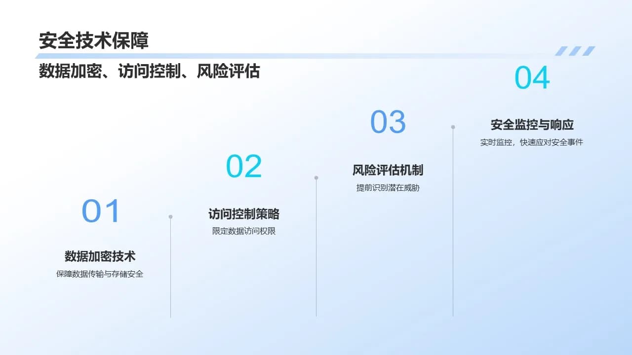 Case 10