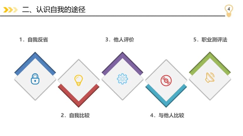 Cover 3