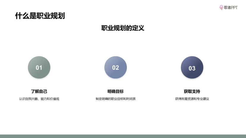 Cover 3