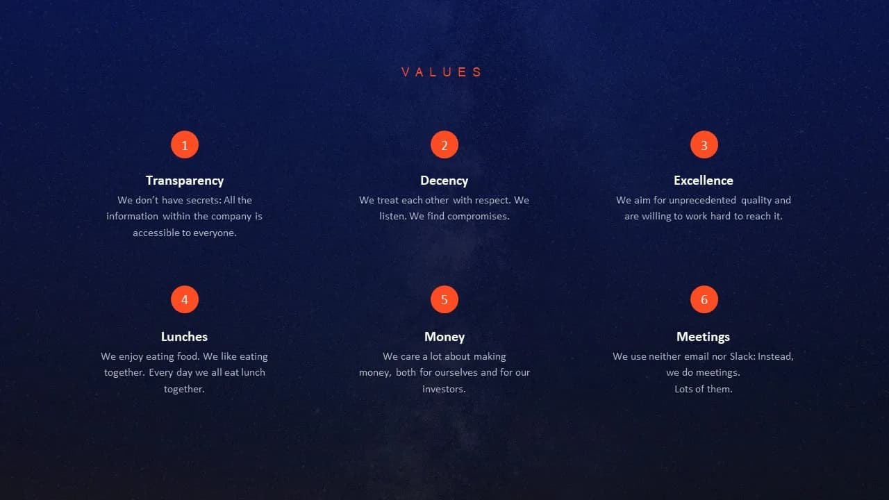 Case 7
