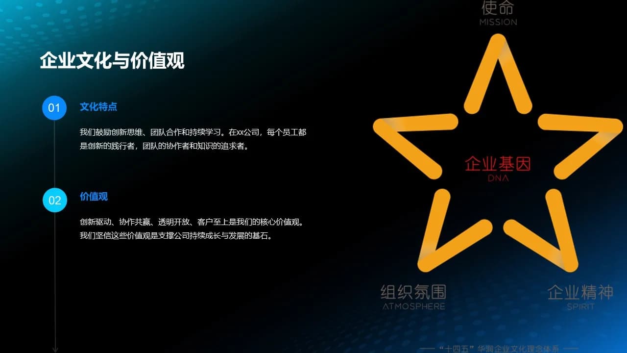 Case 8