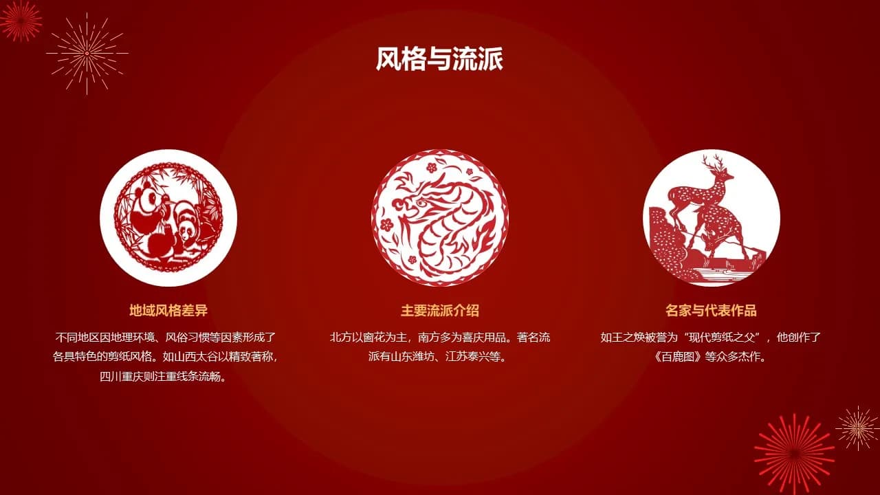 Case 6