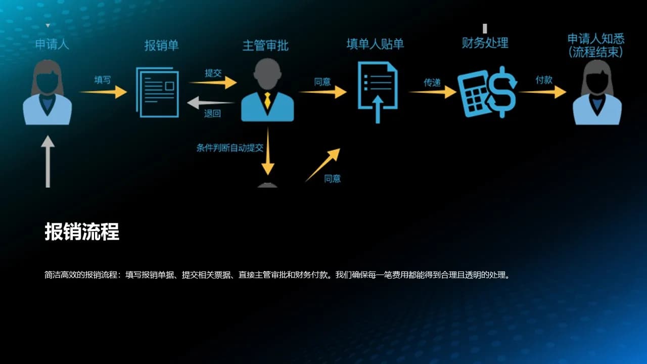 Case 16