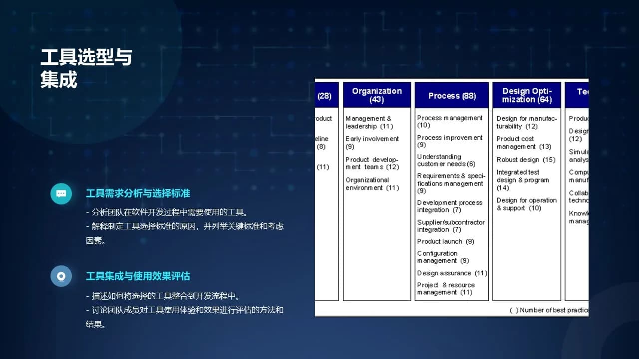 Case 11