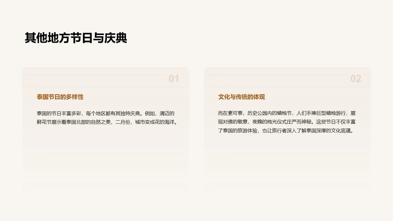 Case 22