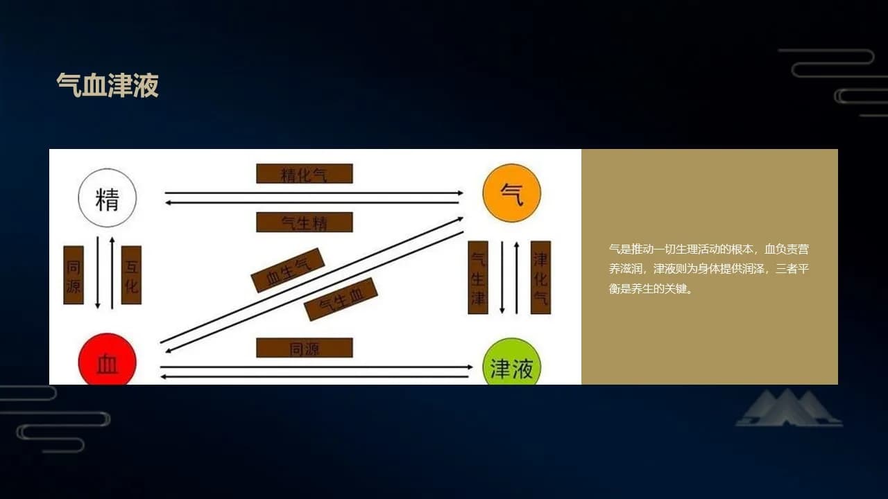 Case 8