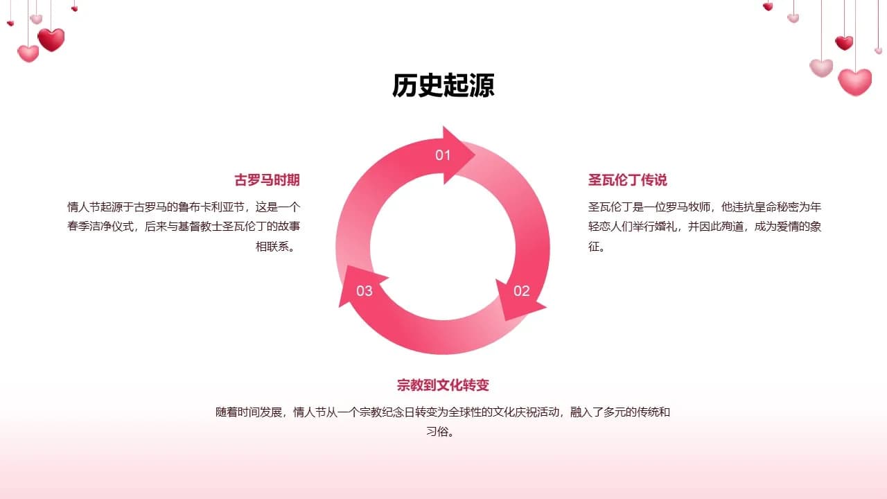 Case 6