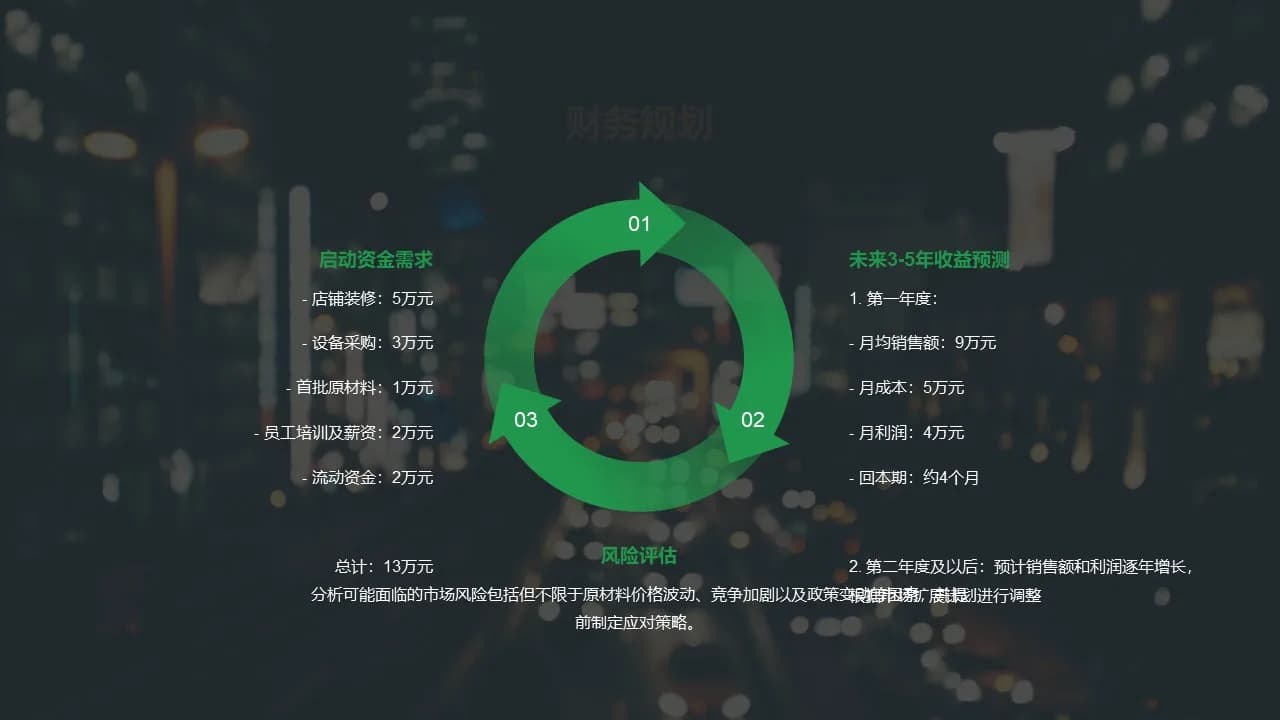 Case 14