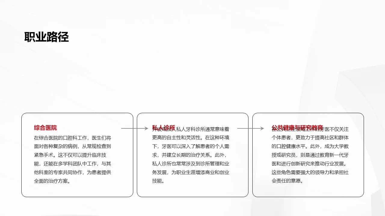 Case 8