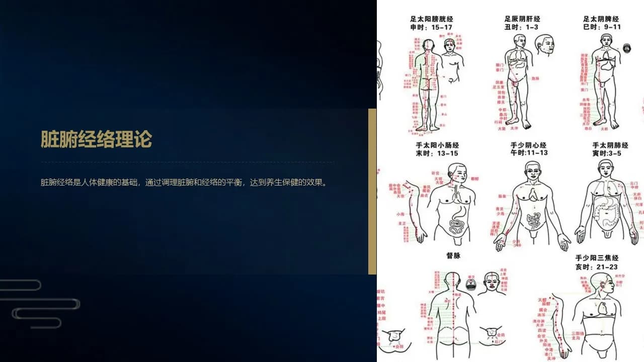 Case 7