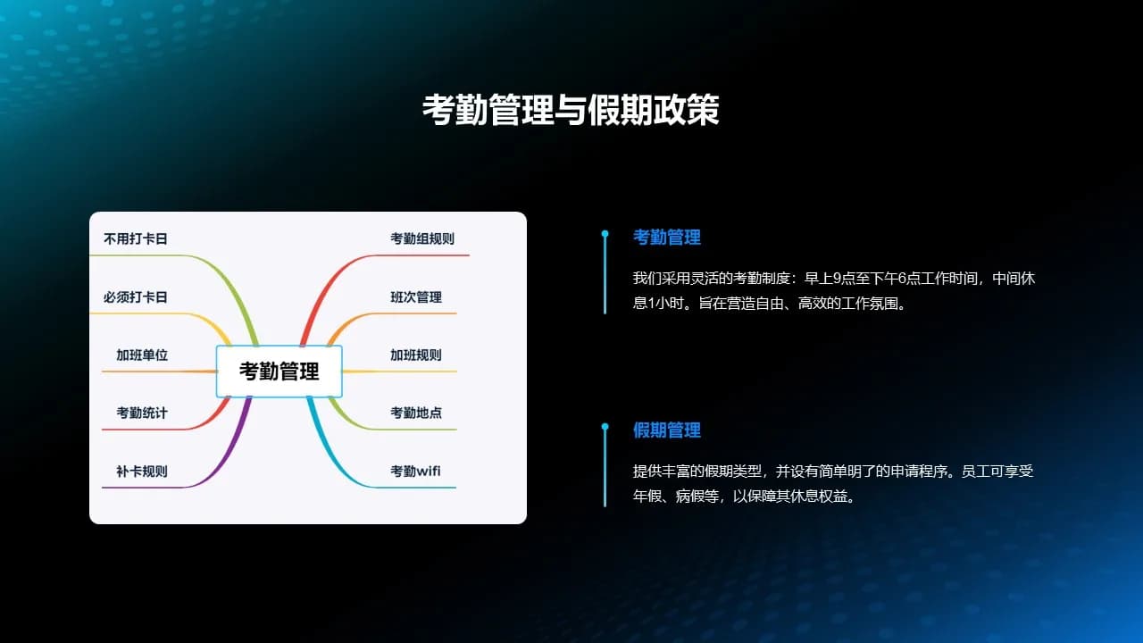 Case 12