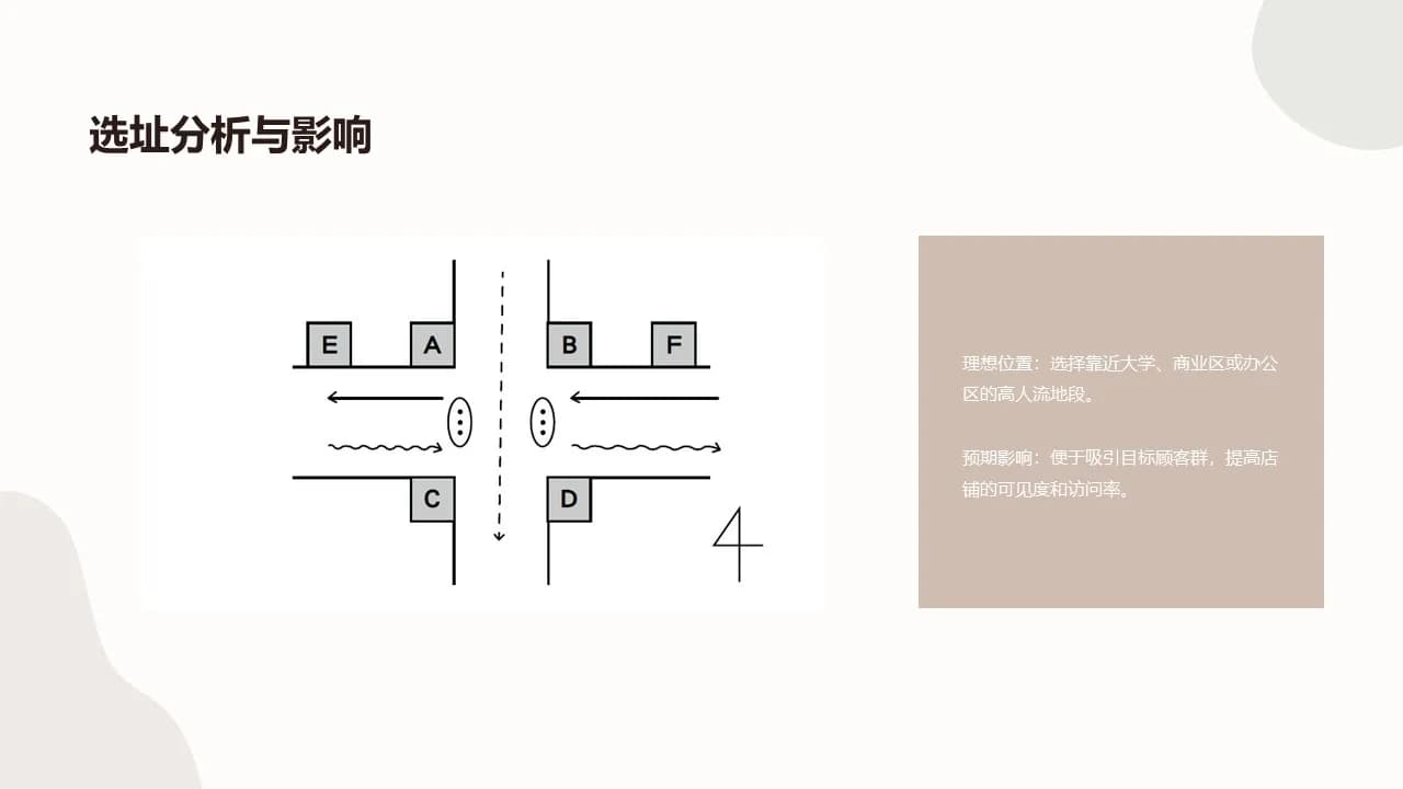Case 14