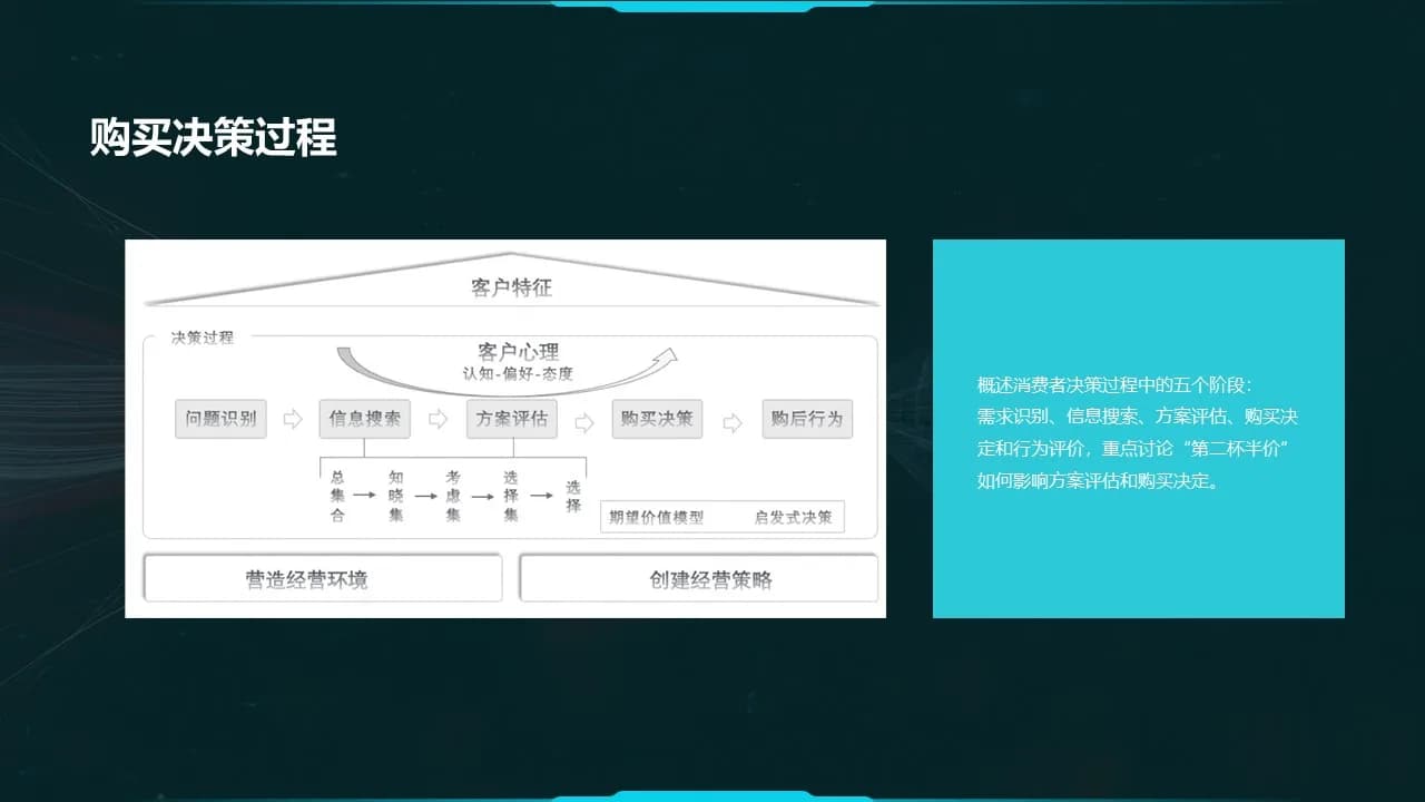 Case 8