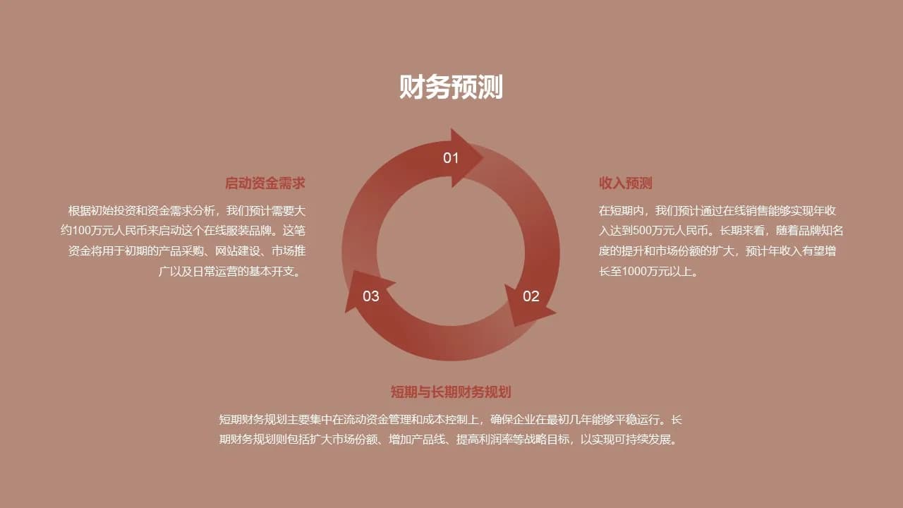 Case 16