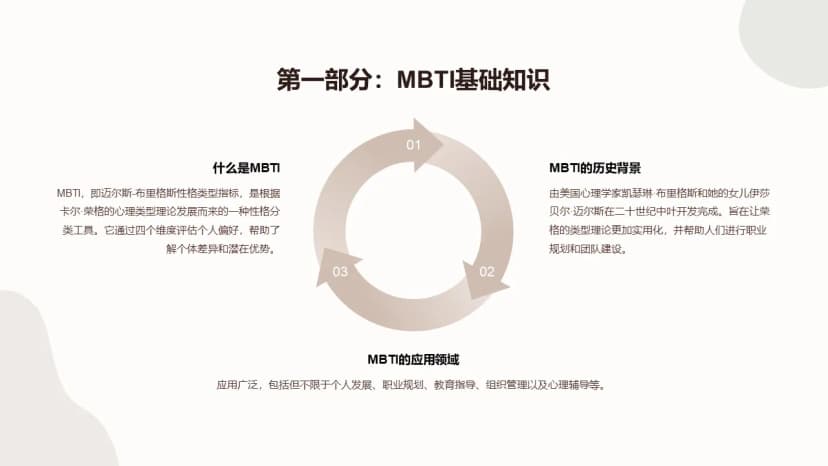 Cover 3
